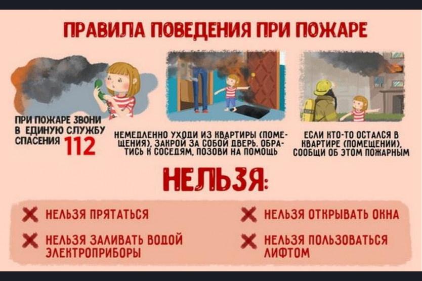 Беседа «Что делать, если случится пожар в квартире?»