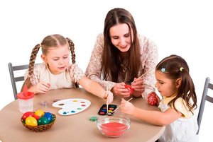 Мастер-класс «Расписное яичко»