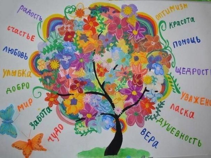 Плакат добрых дел. Дерево доброты. Дерево доброты в детском саду. Дерево добрых пожеланий. Плакат добрых слов.