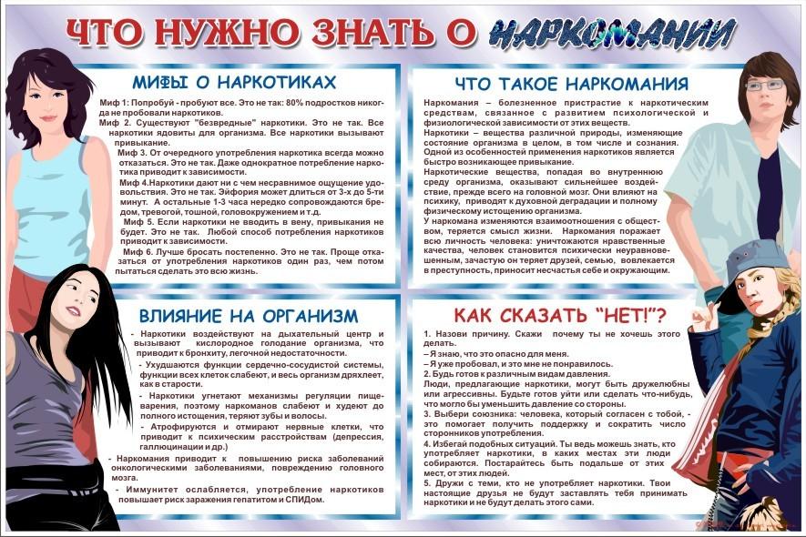 «Что вы знаете про белую смерть?» Беседа
