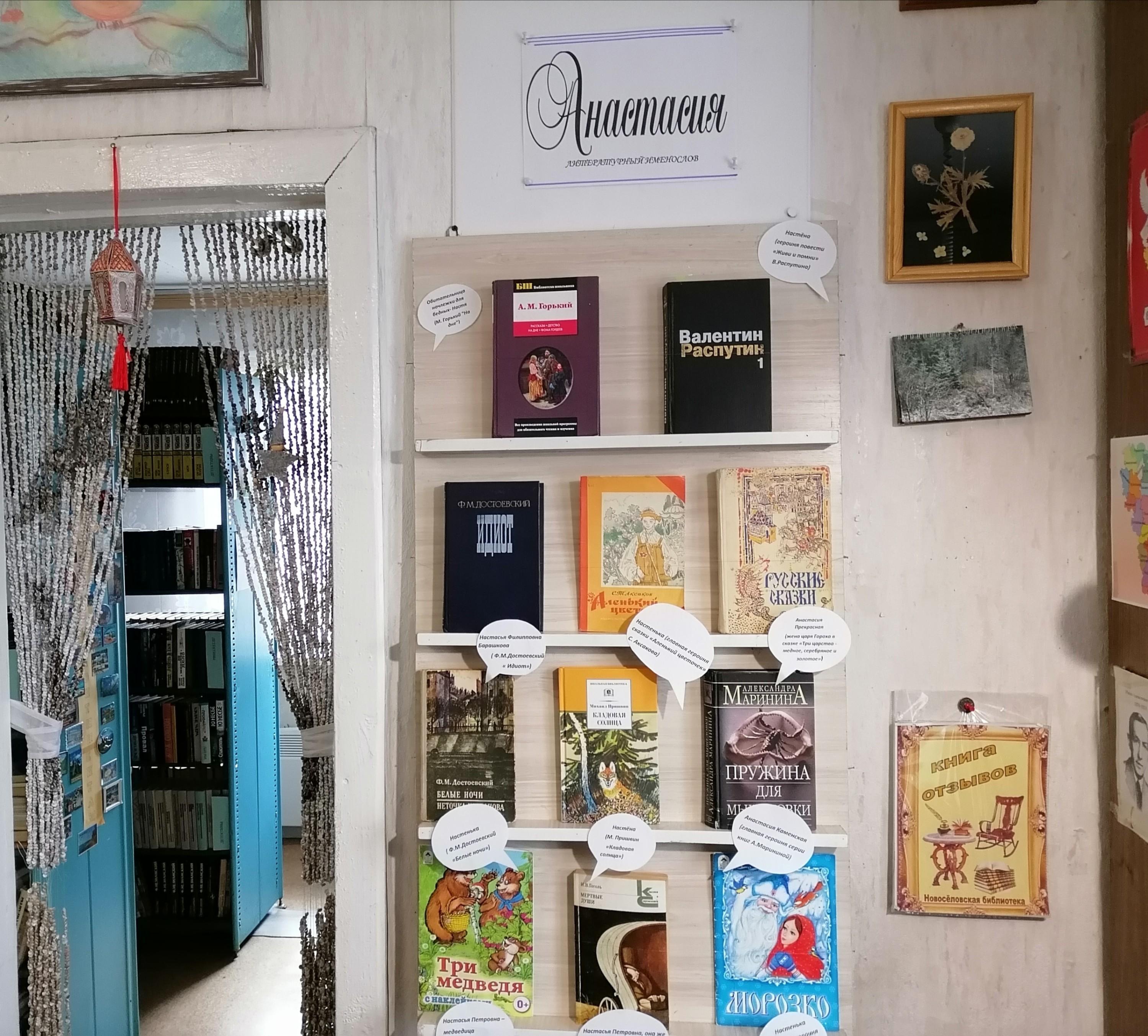 Выставка «Литературный именослов»