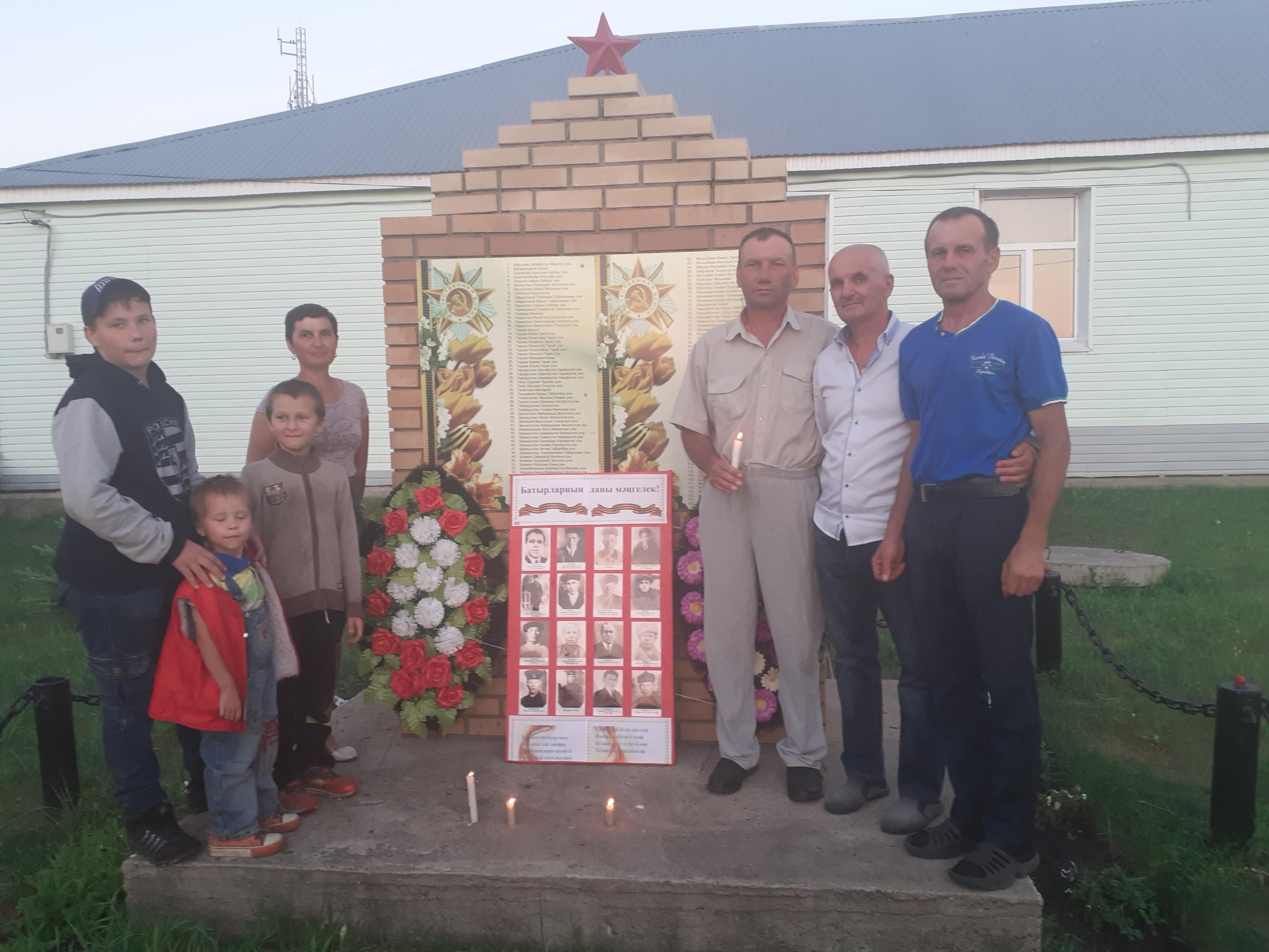 Акция «Свеча памяти»