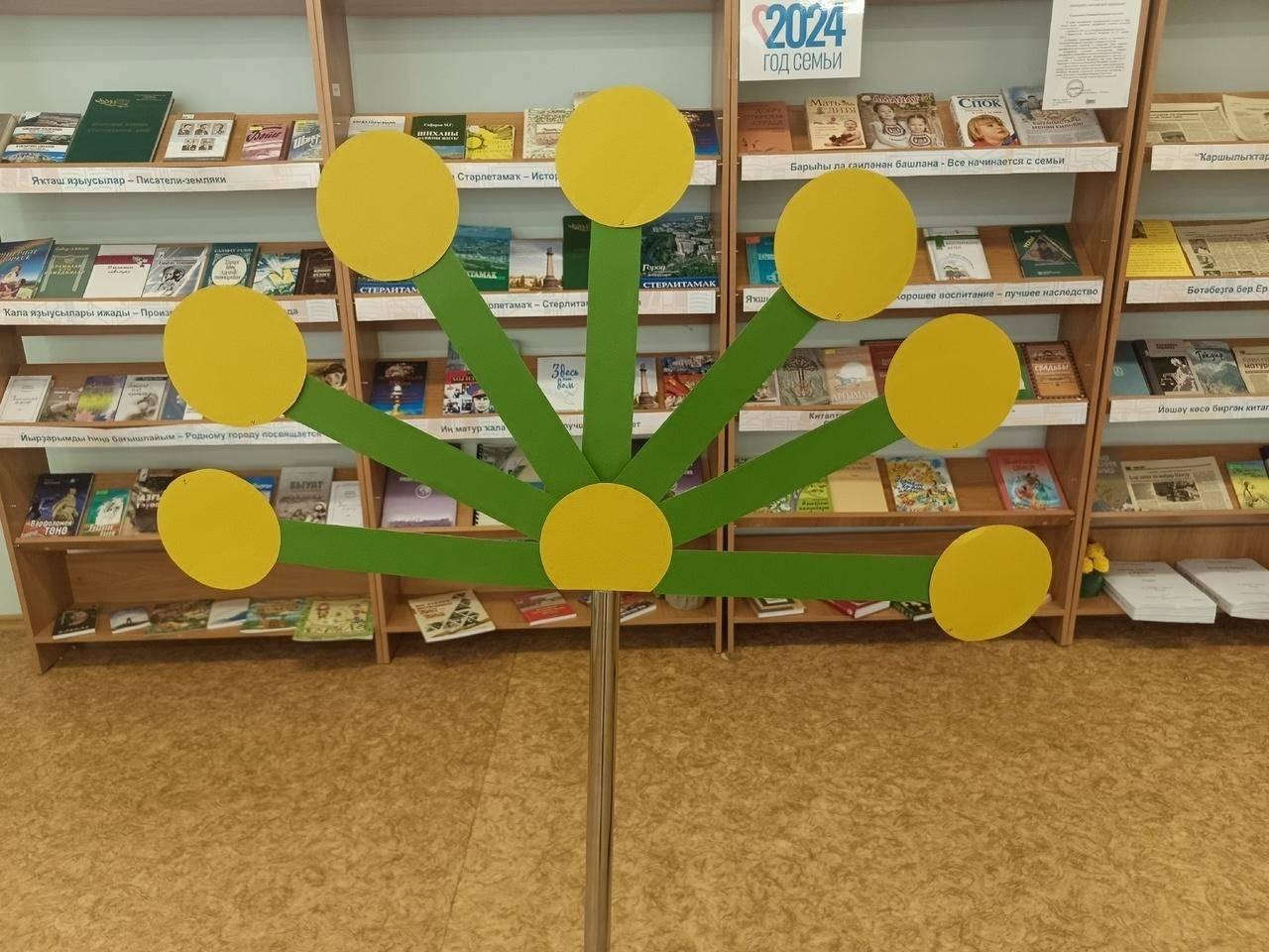 Виртуальный портрет «Музыка, рожденная ветром»