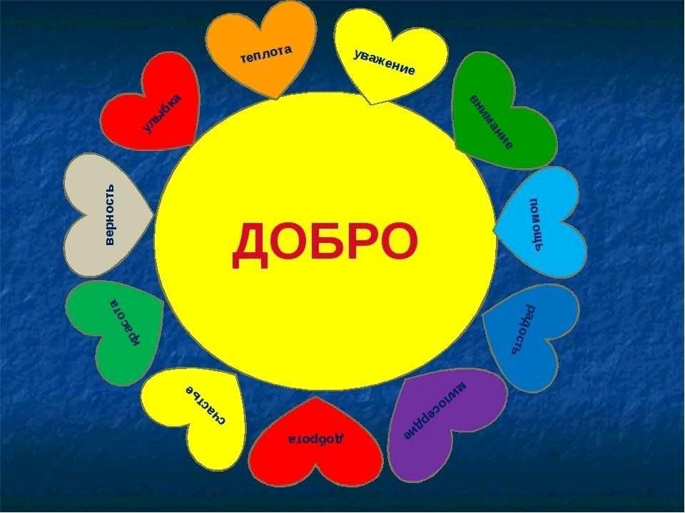 Тематическая программа «Счастью быть, если добрый ты»