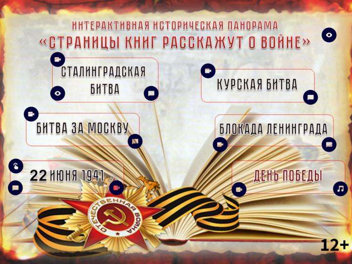 Интерактивная историческая панорама «Страницы книг расскажут о войне»