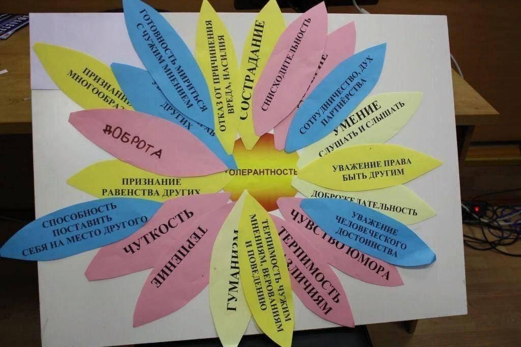 Программа «Все мы разные, все мы равные»