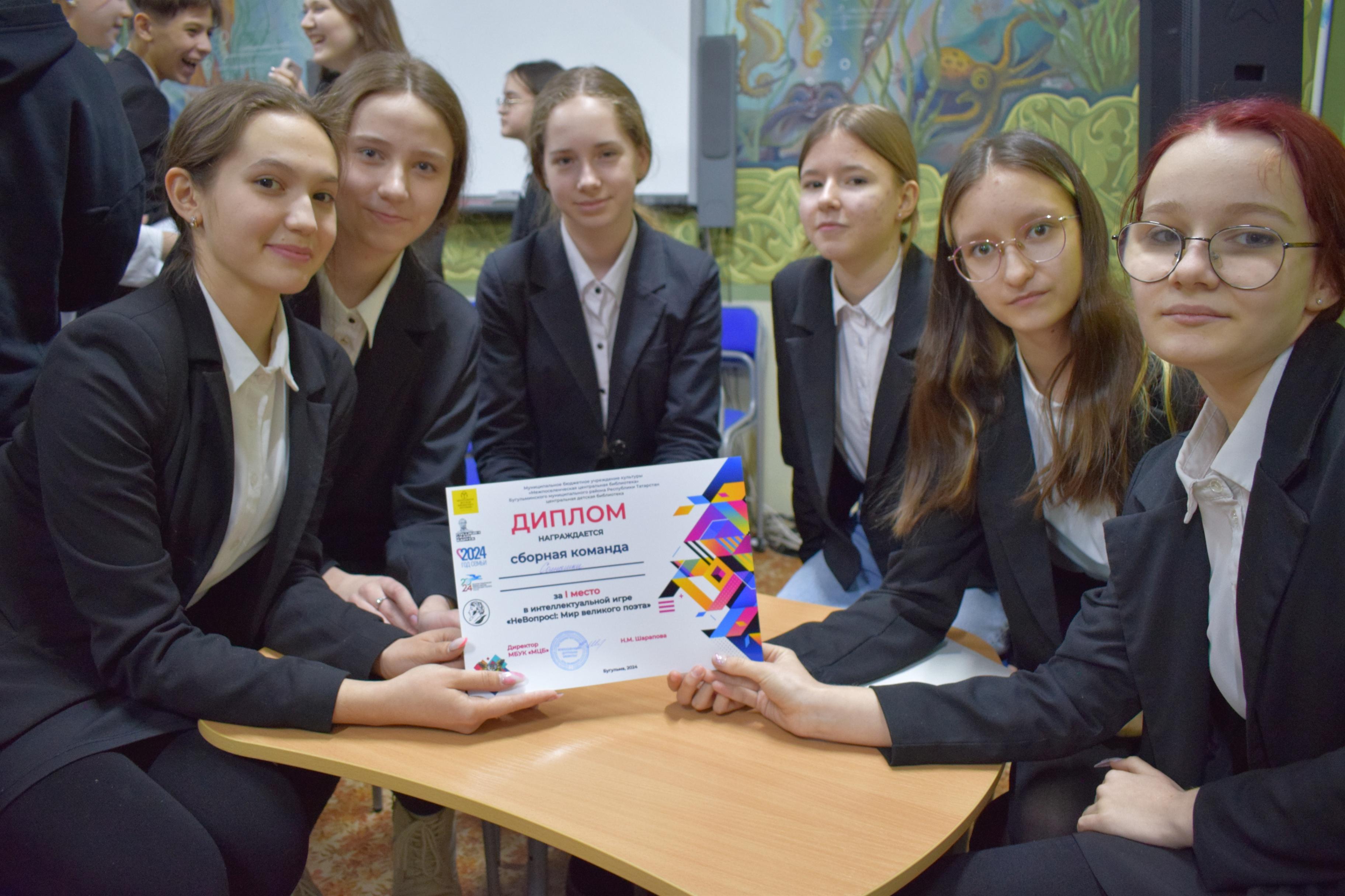 Литературная игра «Что я знаю о России»