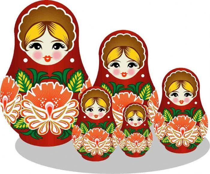 Тематическая беседа «Народная игрушка»