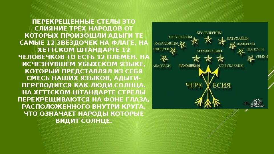 «Адыги. Сквозь призму веков»