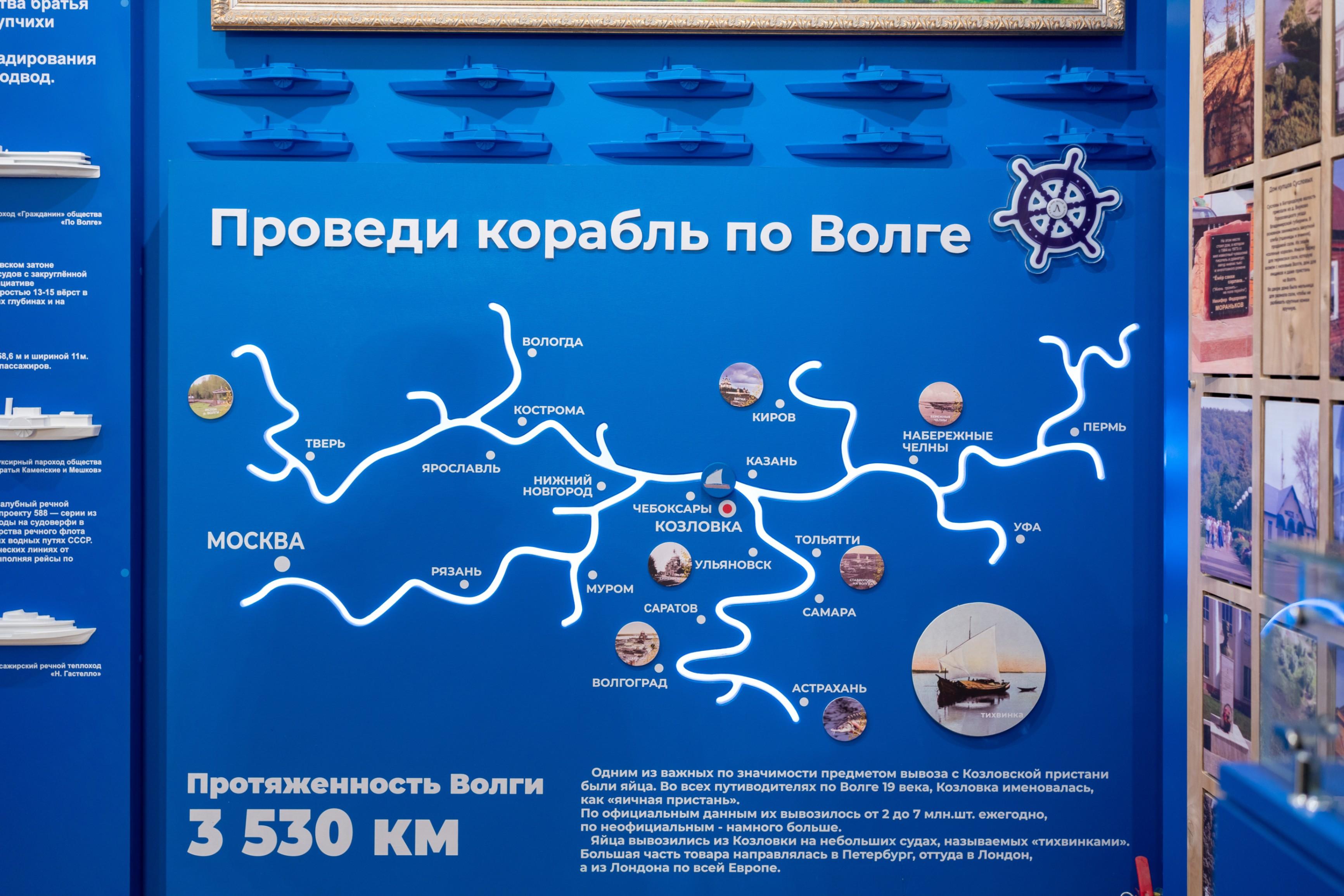 Интерактивное путешествие «По Волге, о Волге»