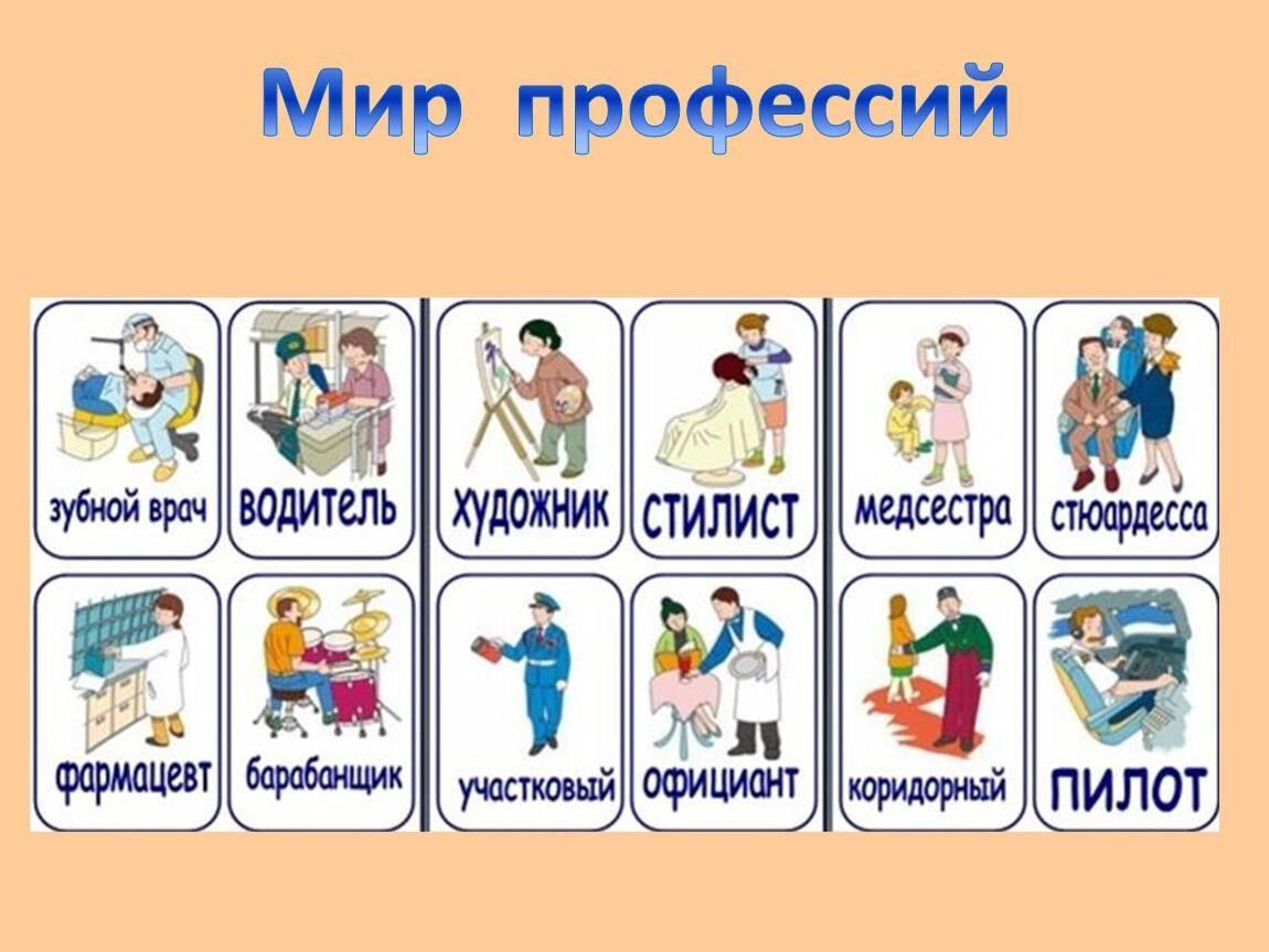 Классный час на тему «Мир профессий»