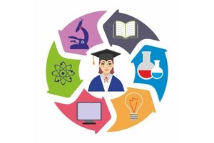 В поиске призвания