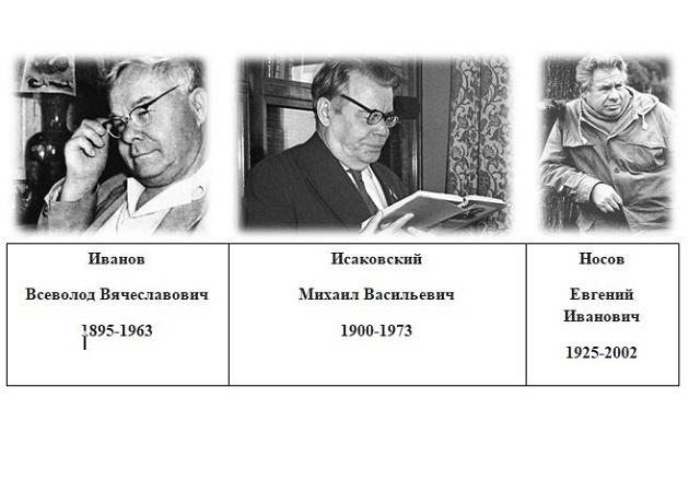 Библиотекарь рекомендует! ПИСАТЕЛИ – ФРОНТОВИКИ, ЮБИЛЯРЫ ПОБЕДНОГО ГОДА Выпуск 4