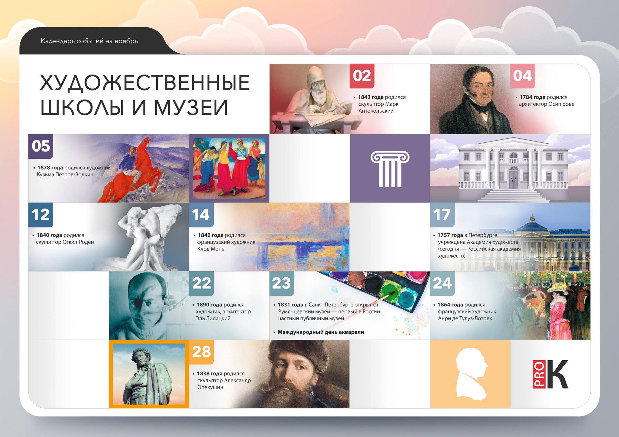 Календарь событий культуры. Календарь событий в библиотеке. Календарь событий март. Про. Календарь событий культуры.